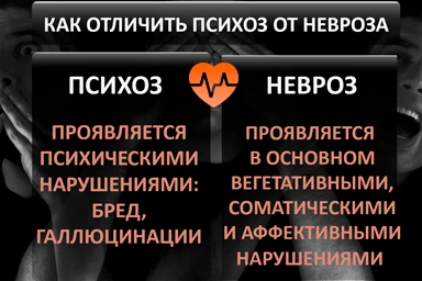 Лечение психоза в Правдинском